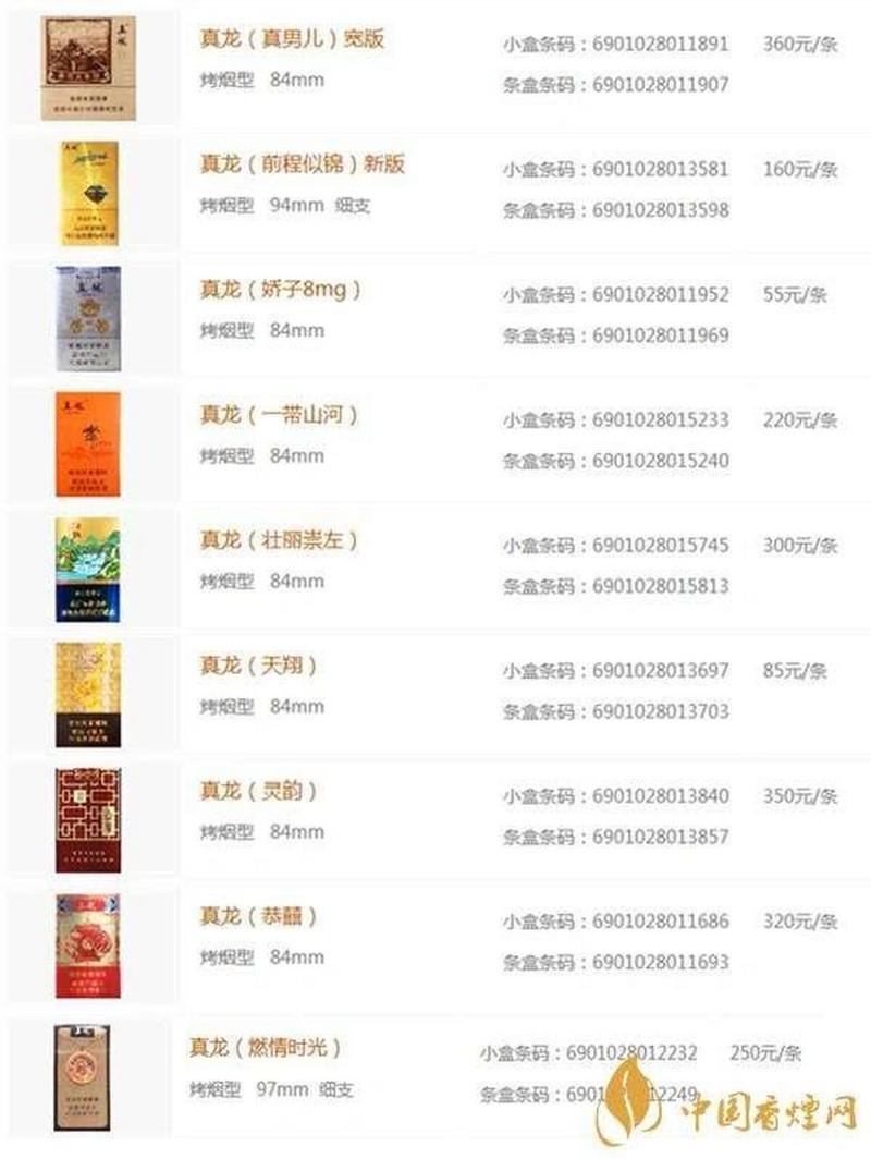 低价真龙香烟多少钱【真龙香烟最便宜的多少钱一包?】
