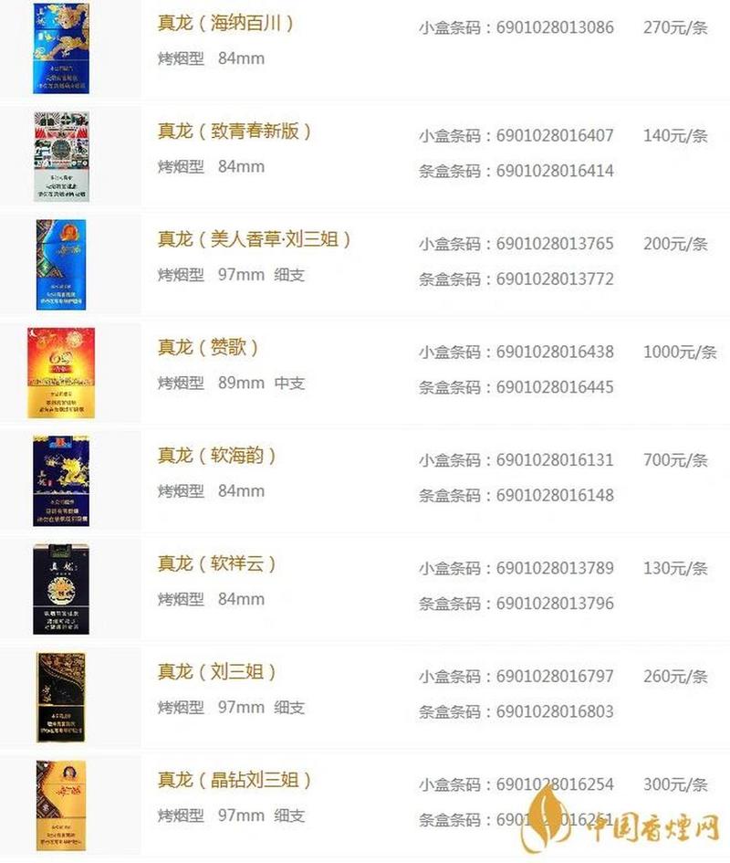 低价真龙香烟多少钱【低价真龙香烟多少钱一包】