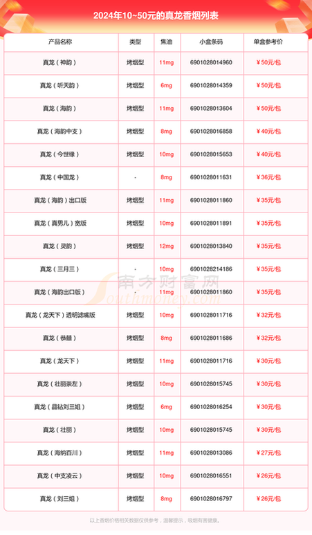 香烟批发代理商机无限的市场布局策略解析