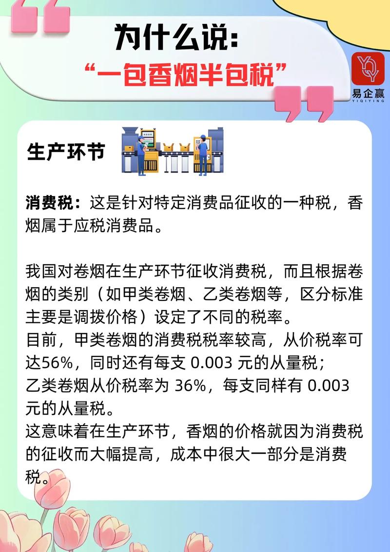 进口香烟缴税通常涉及以下几个步骤