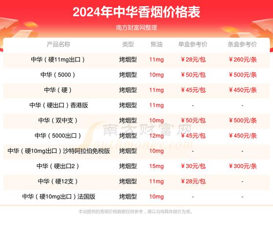 我国能进口香烟吗(中国允许进口香烟吗)