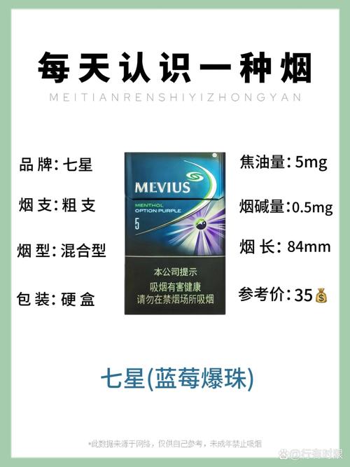 朝鲜七星爆珠香烟(朝鲜七星爆珠香烟价格表)